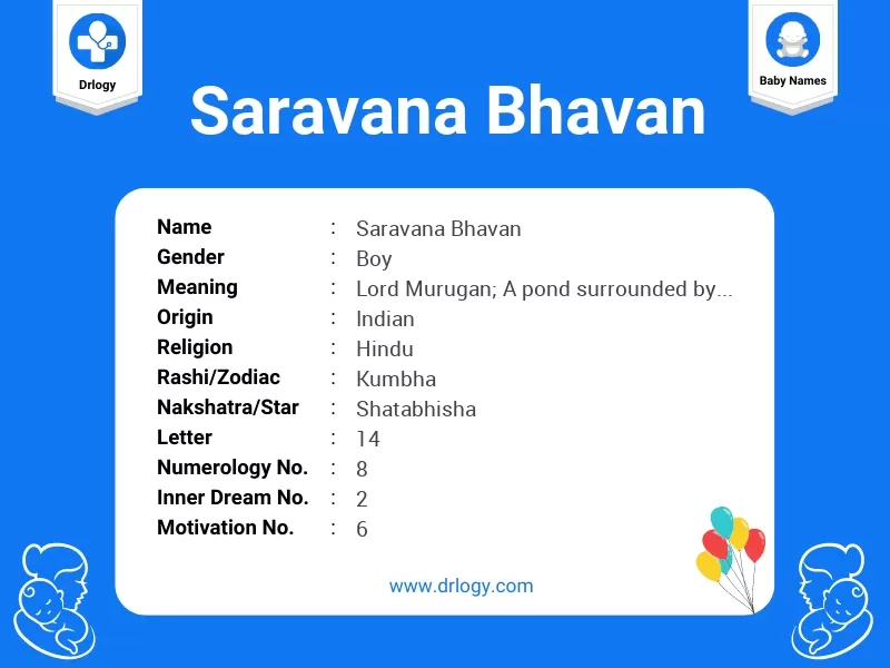 Saravana Bhavan Name Meaning